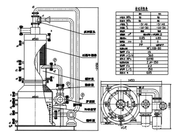 多級(jí)真空機(jī)組